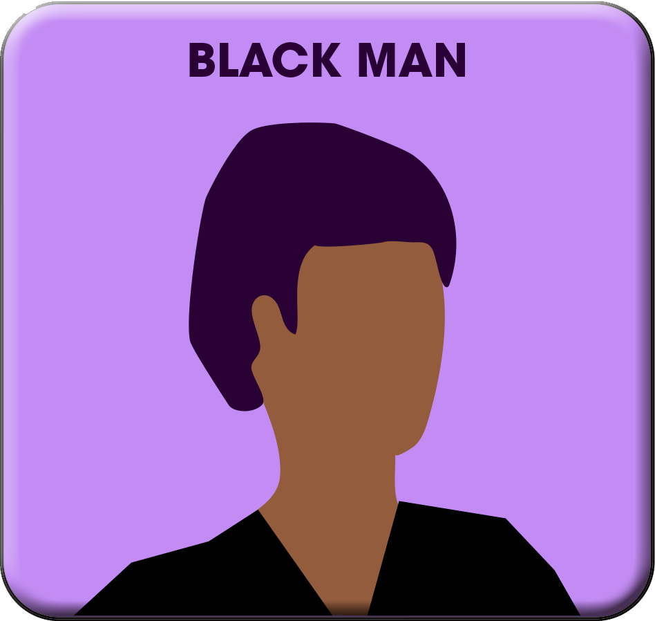 Black Man