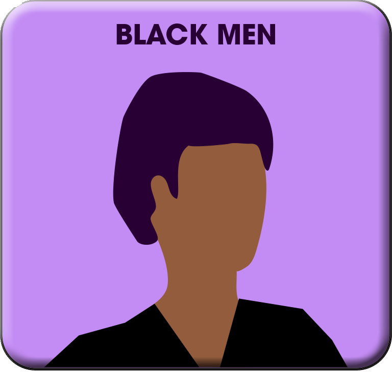 Black Men