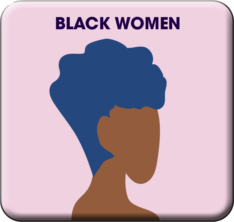Black Women