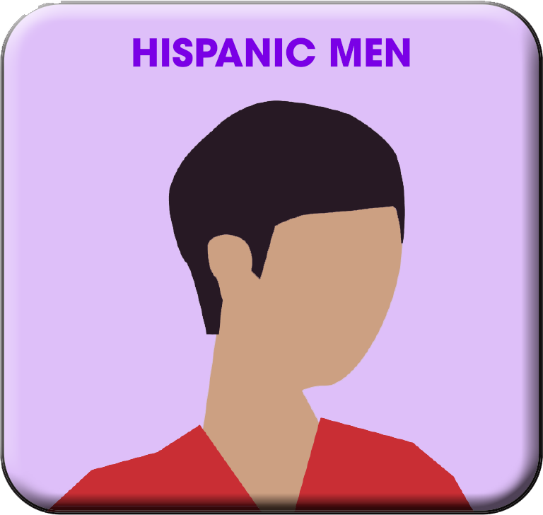 Hispanic Men