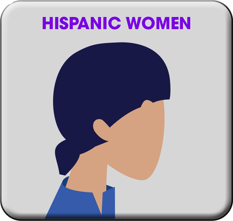 Hispanic Women